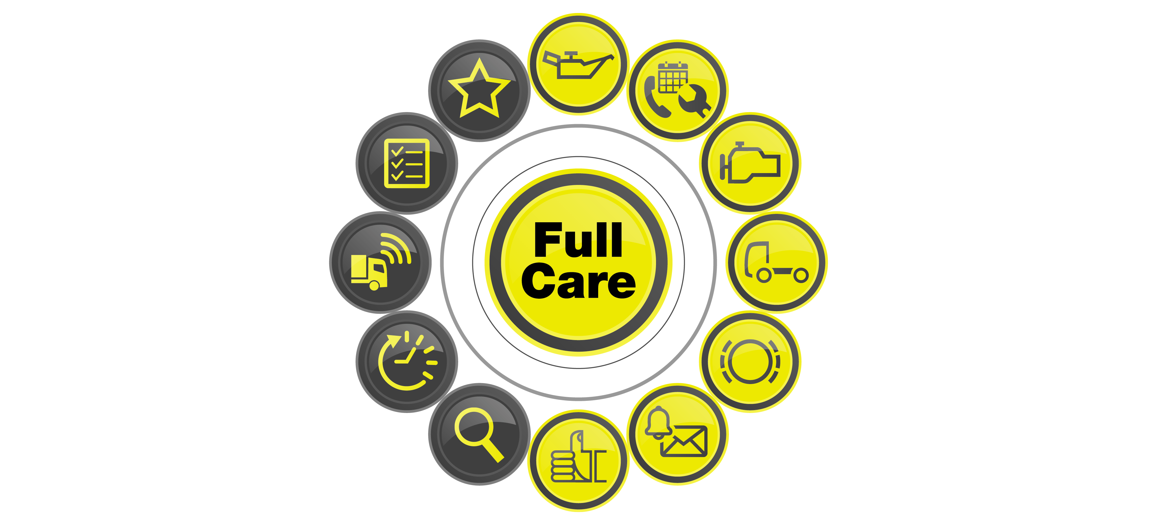 DAF_MultiSupport_Full_Care_Uptime