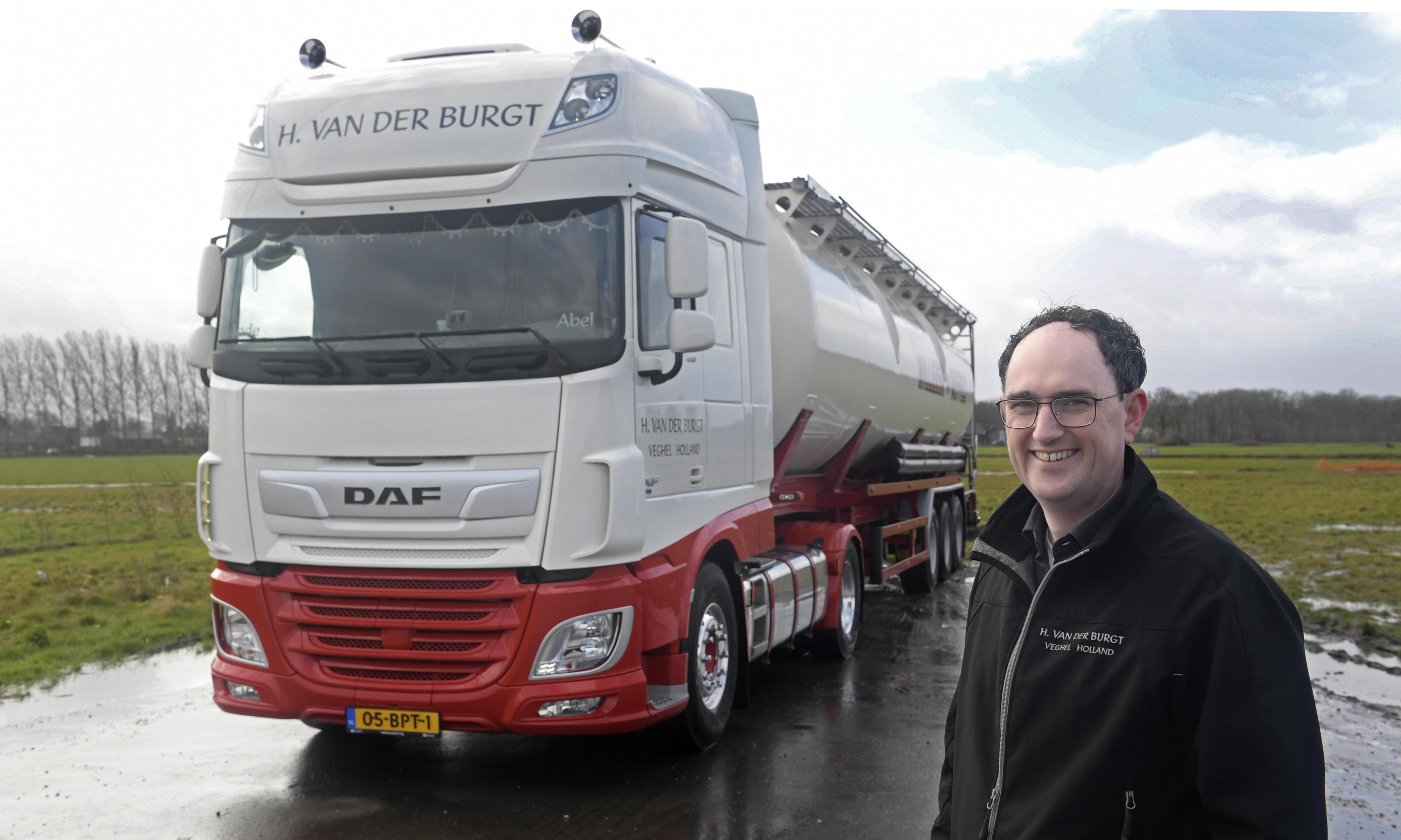 Header Harm van der Burg